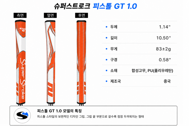 정품슈퍼스트로크 피스톨10 오렌지화이트셀프키트or홈픽업교체서비스or방문시