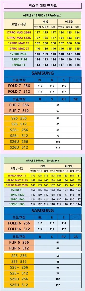 아이폰 17프로 ,맥스 256,512G 삽니다