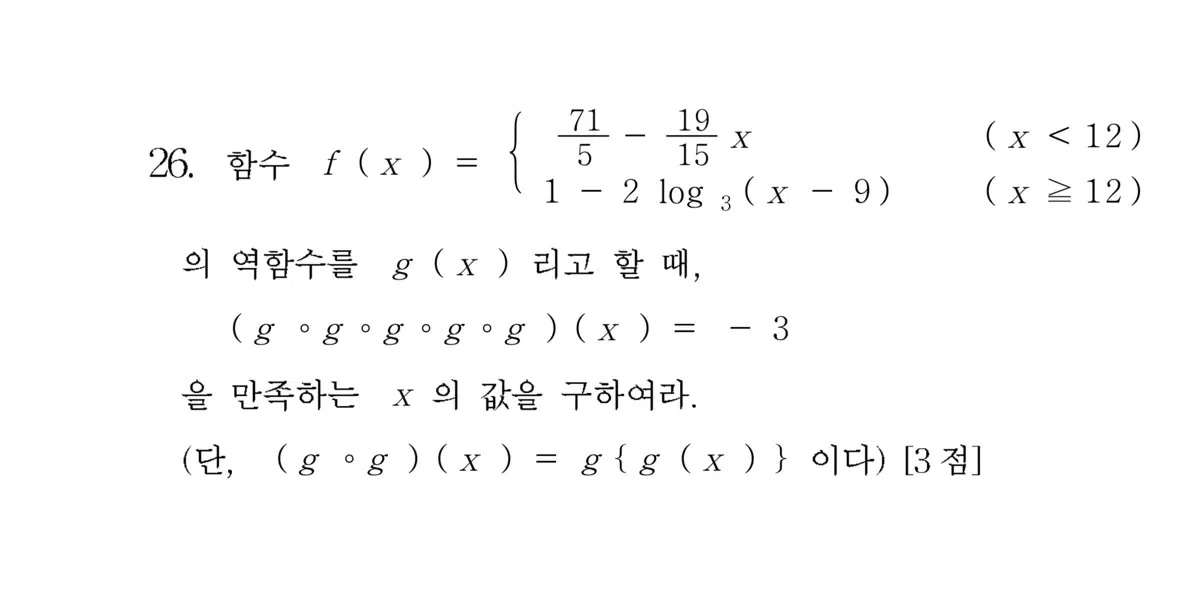 서준혁T 뮤제 판매합니다