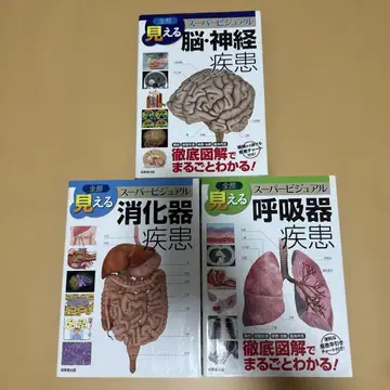 전부 보이는 슈퍼 비주얼 뇌 신경 소화기 호흡기 질환 3권 세트