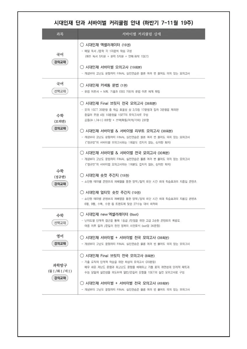 2027 서바이벌 리부트