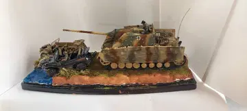 타미야 제품, 1/35, 디오라마