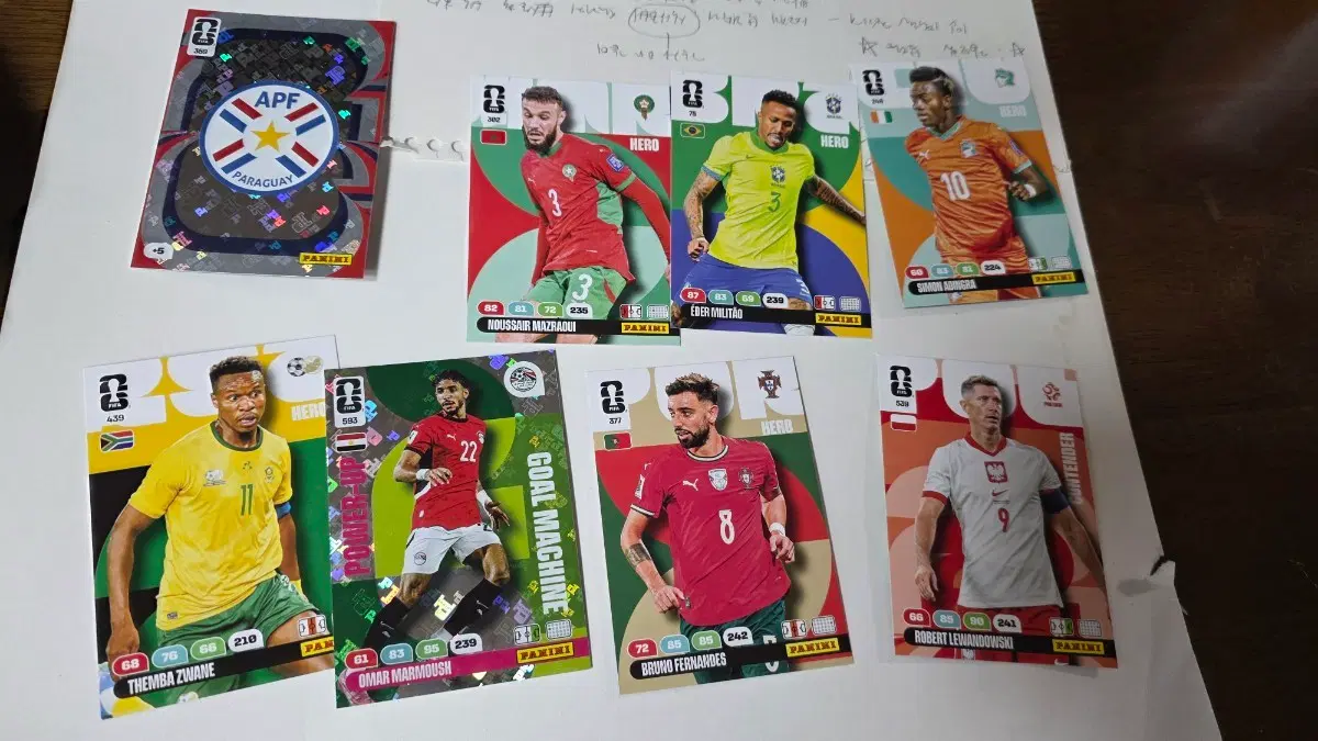 파니니 FIFA 월드컵 2026 아드레날린 XL 축구카드 8장 일괄