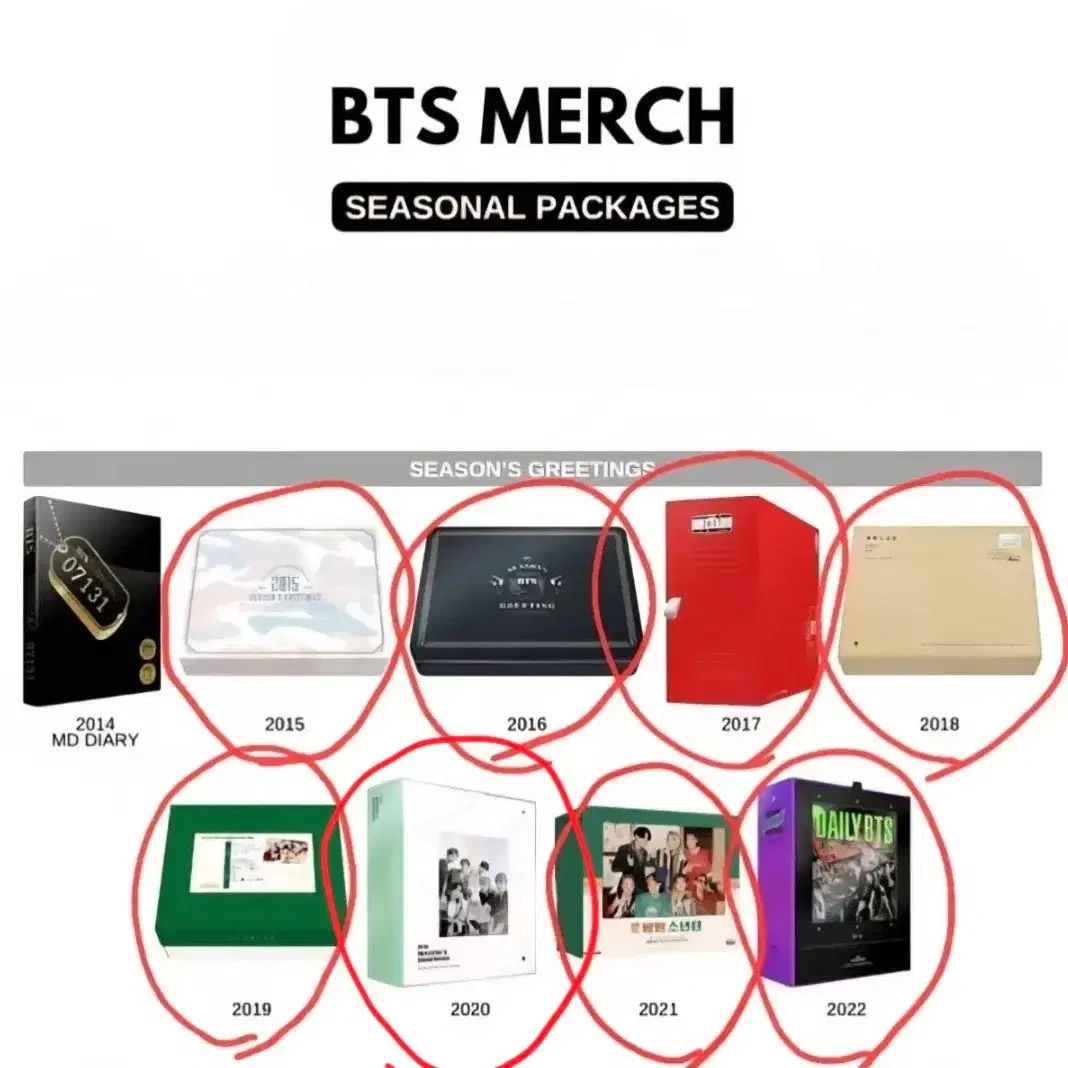 Shop bts2015시그 on Bunjang Global Site - No more Korean account!