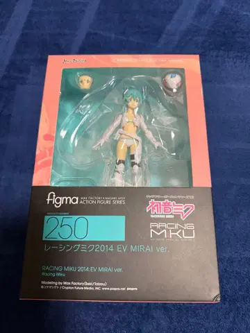 figma 레이싱 미쿠 2014 EV MIRAI ver. (중고품)