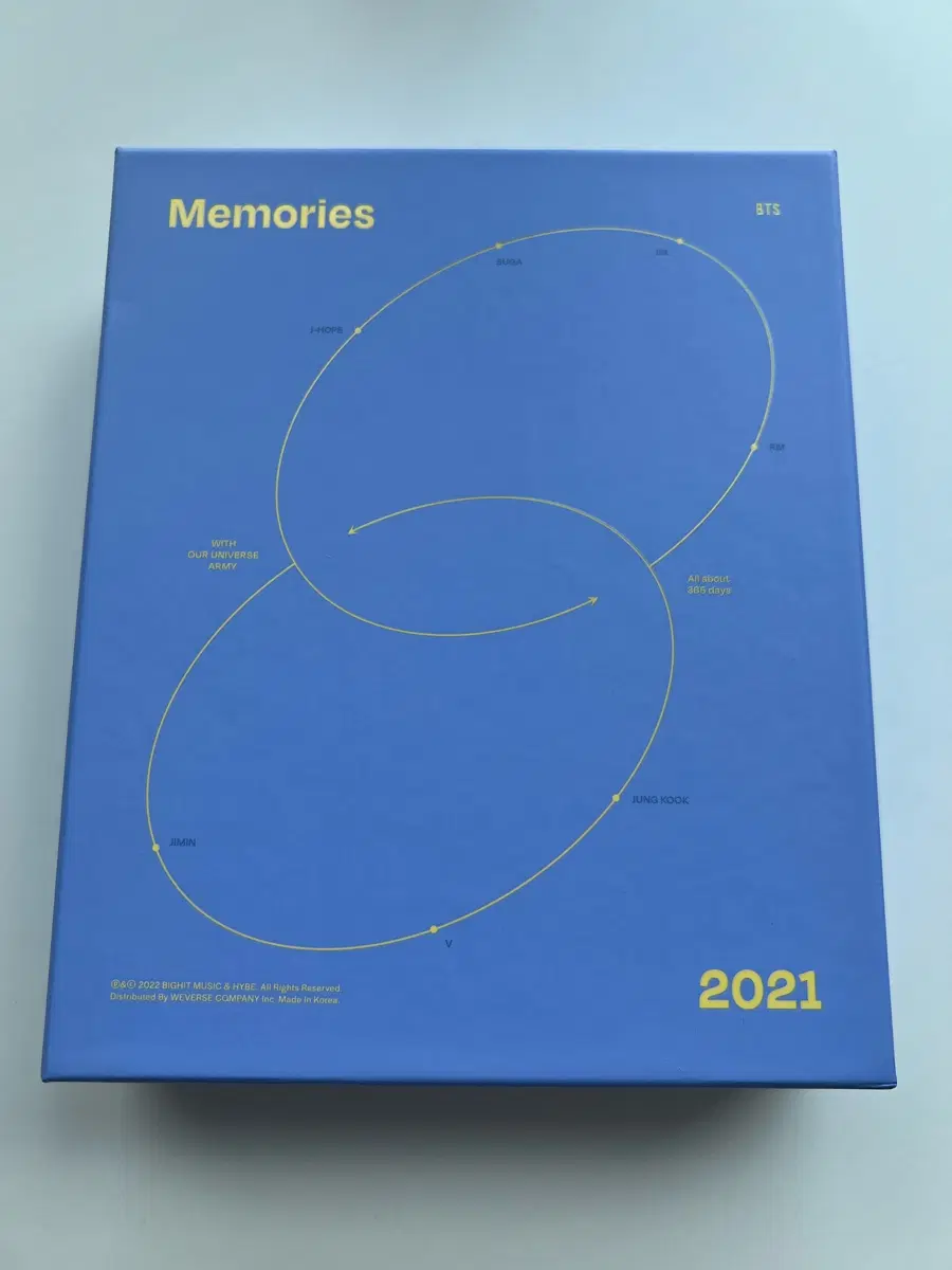 방탄소년단 2021 메모리즈 블루레이 blu-ray(아미밤 지민 포카)