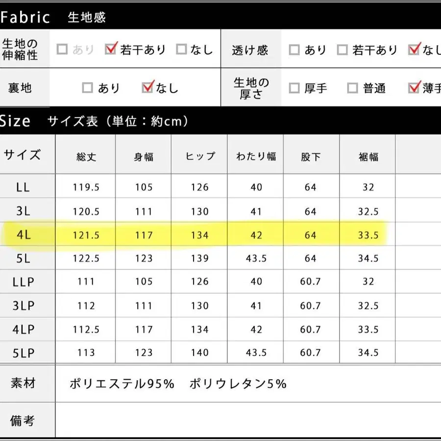 4번째 상품 이미지