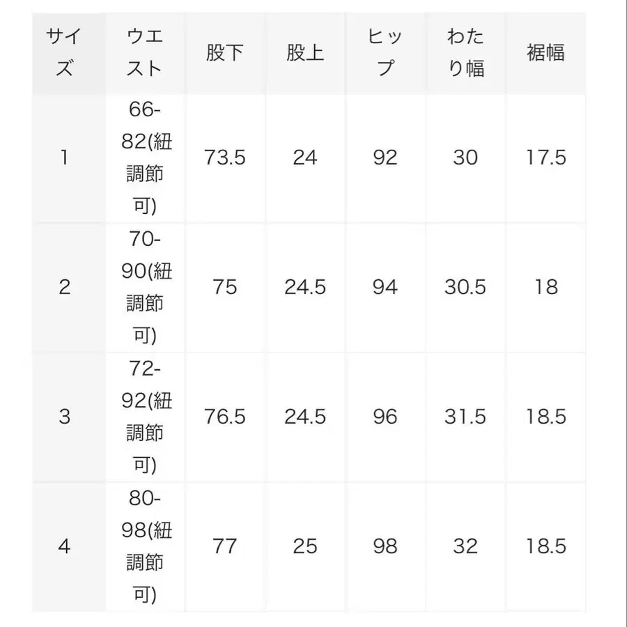 7번째 상품 이미지