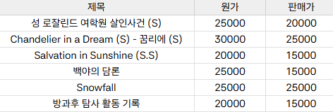 시나리오집 판매합니다.