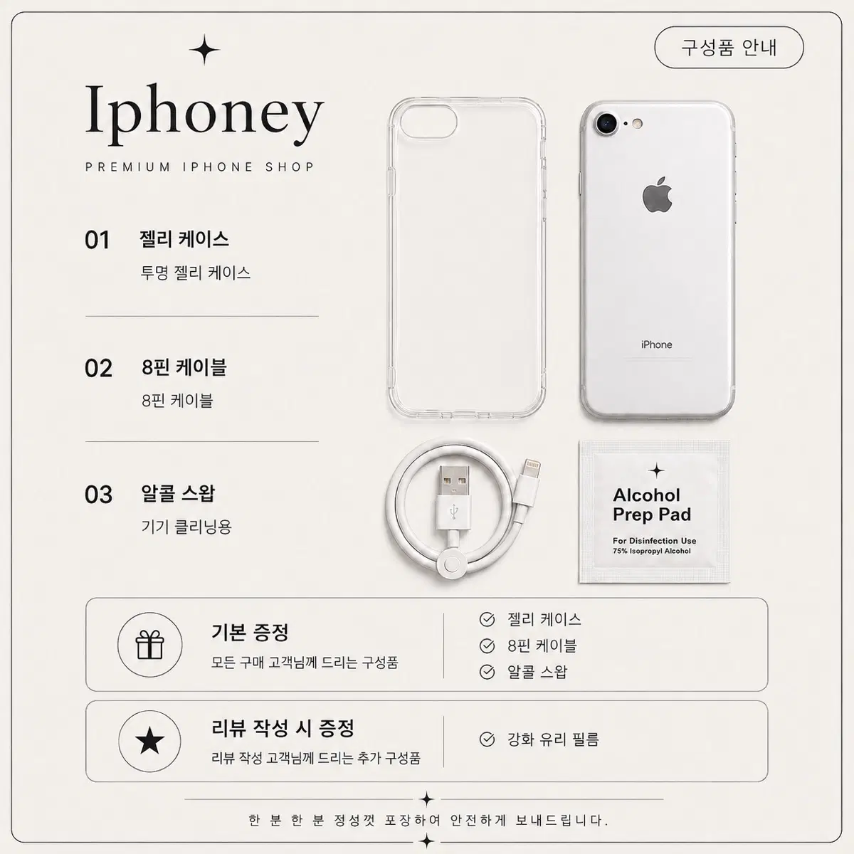 [PACKAGE CONTENTS] Iphoney
