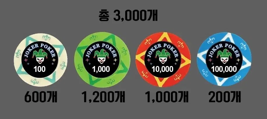 포커칩 판매합니다 사용감 별로없음