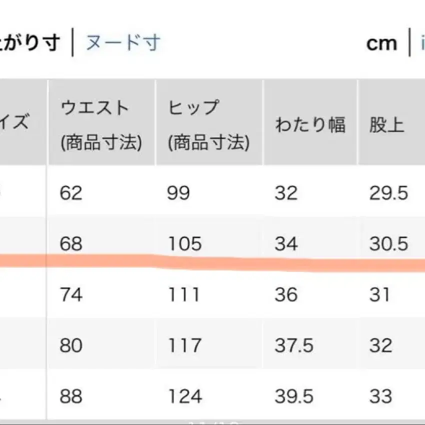 5번째 상품 이미지