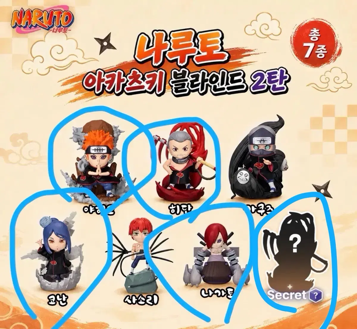 나루토 아카츠키 블라인드박스(사소리, 히단, 코난, 나가토, 히단(시크릿))