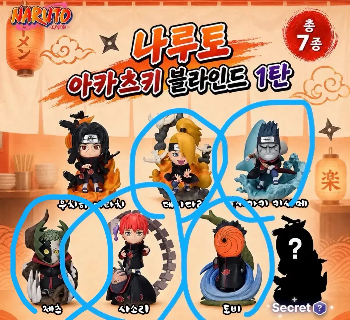 나루토 아카츠키 블라인드박스 1탄 (데이다라, 키사메, 사소리, 제츠, 토비)