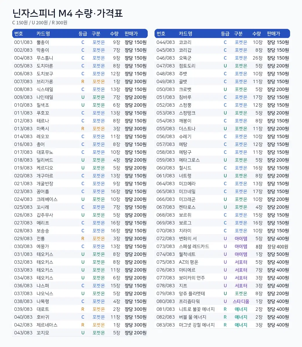 포켓몬카드 닌자스피너 M4 일반카드 앨범용, 덱소스 판매