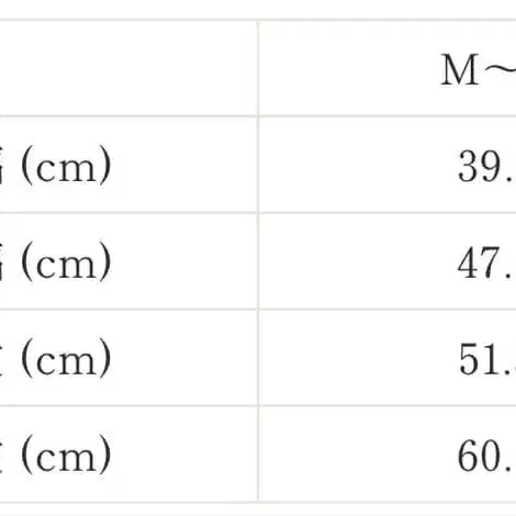 4번째 상품 이미지