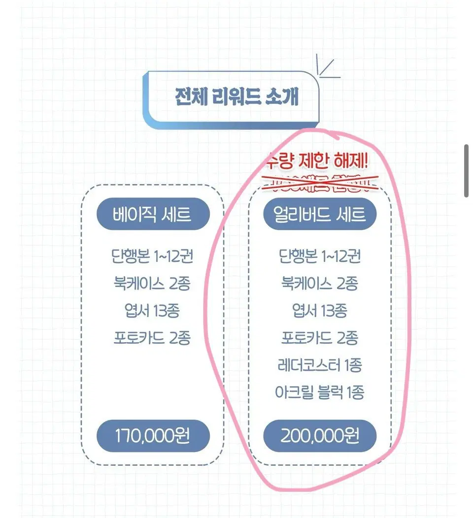 원함)그 악녀를 조심하세요 단행본 세트