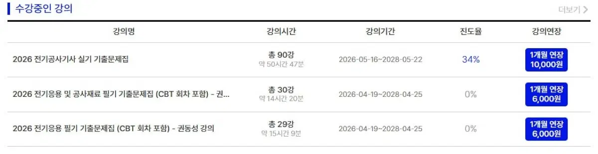 다산에듀 26년전기공사기사 실기+필기(전기응용 파트) 인강만 팝니다