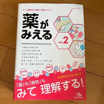 약이 보이는 vol.2 3