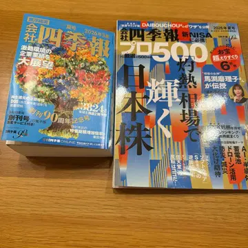카이시 시키호, 카이시 시키호 프로 500 2026년 여름호 세트