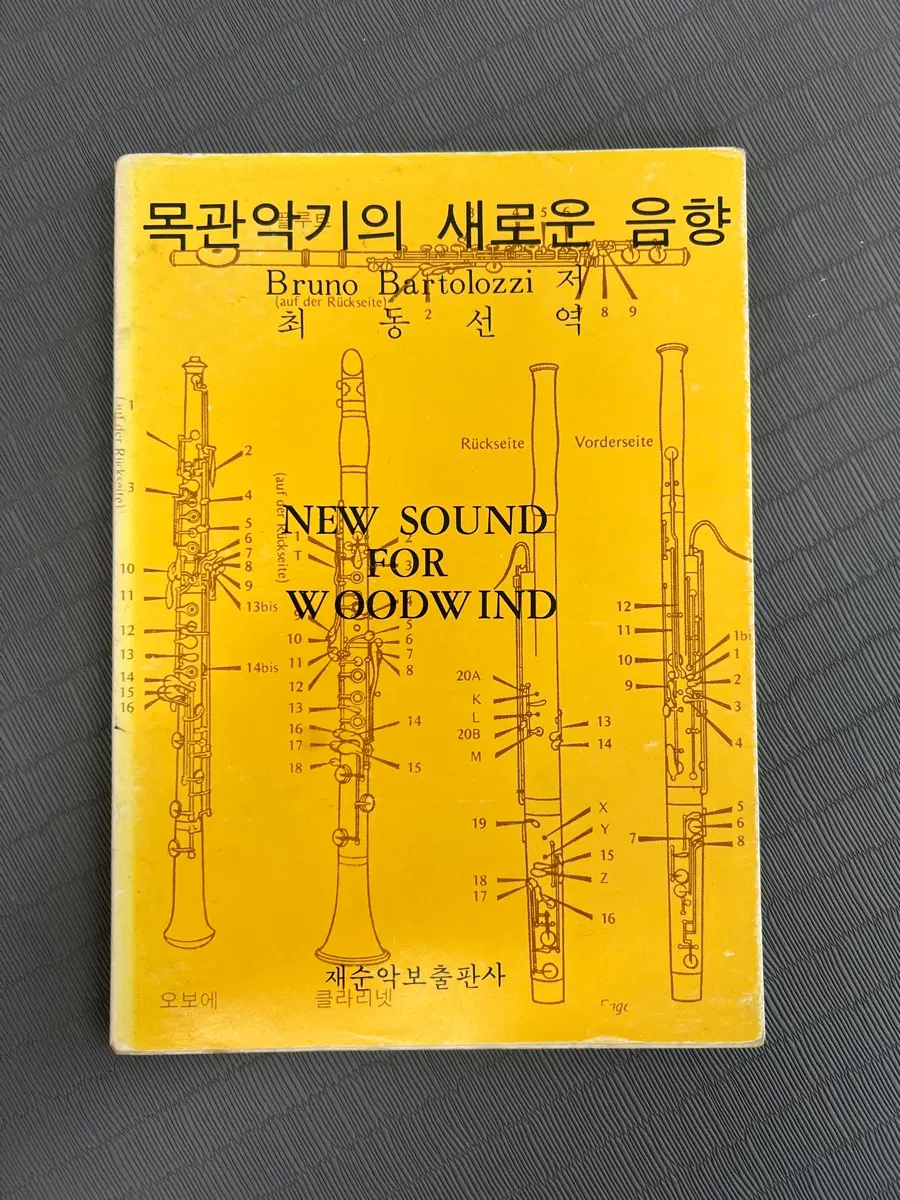 절판도서) 목관악기의 새로운 음향/브루노 바르톨로지/재순악보출판사