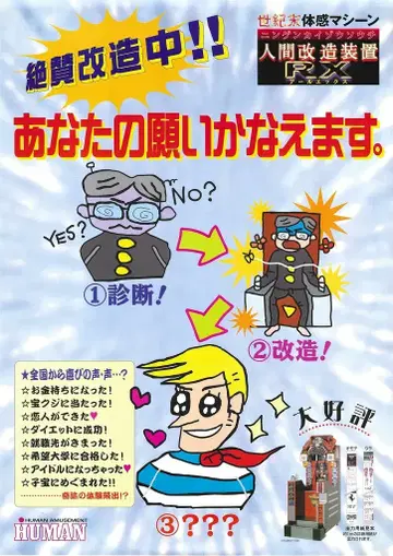 HUMAN 고지용 세기말 체험 머신 인간 개조 장치 RX A1 포스터