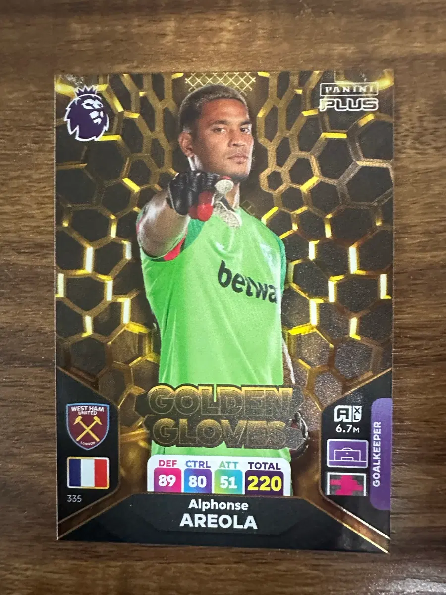 파니니 골든 글로브 Alphonse AREOLA 축구 카드