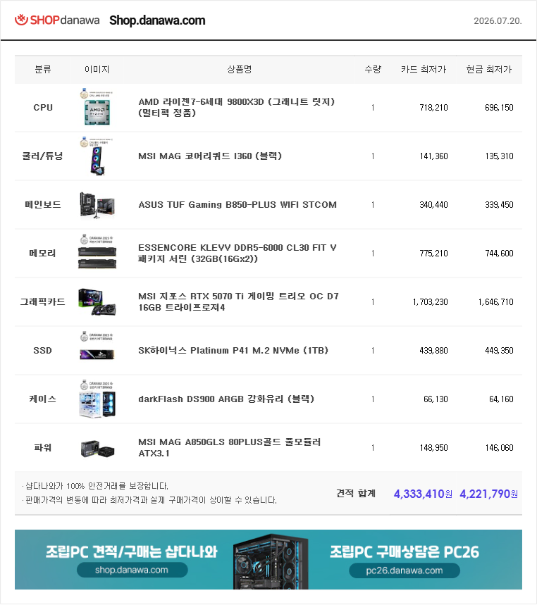고사양 게이밍 PC 9800X3D , 5070TI 팝니다.