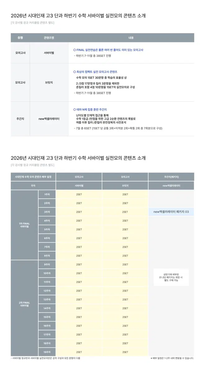 배송비