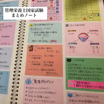 [ 묶음 판매 ] 관리 영양사 국가 시험 요약 노트