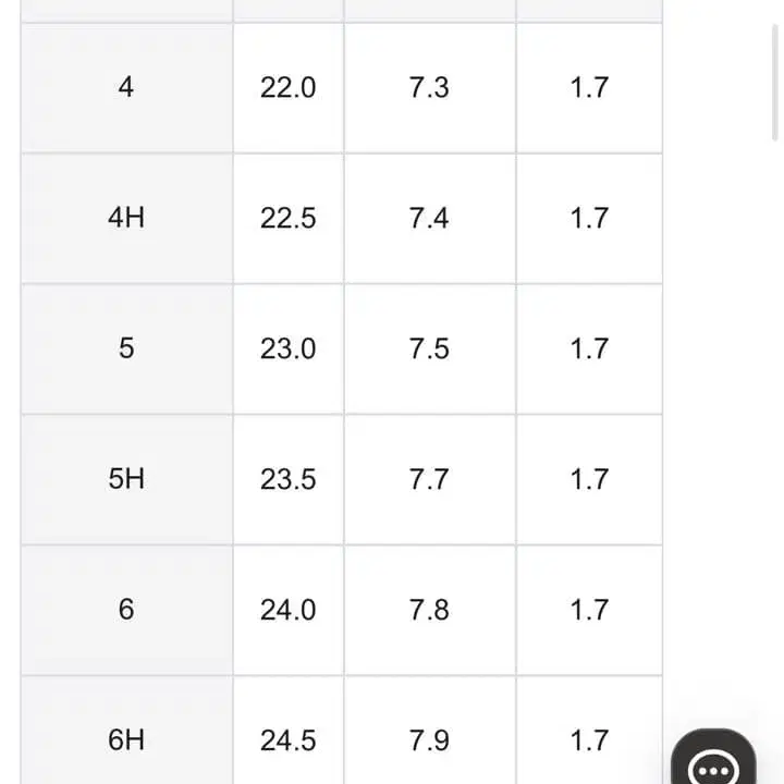 4번째 상품 이미지