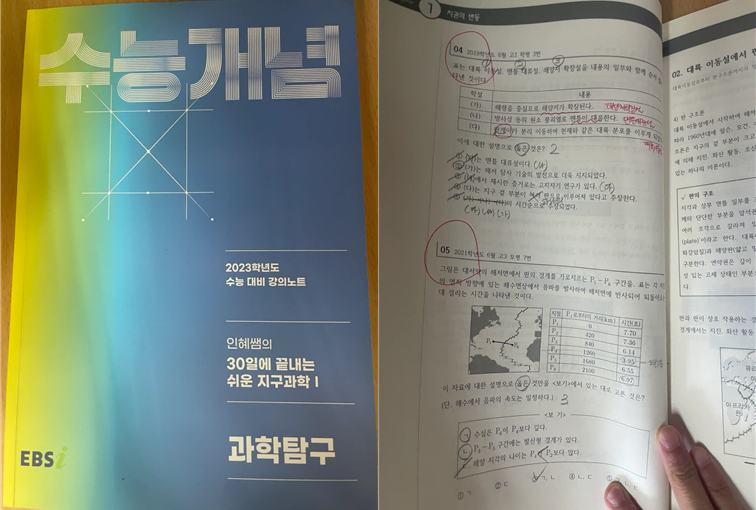2023 수능개념 지구과학1