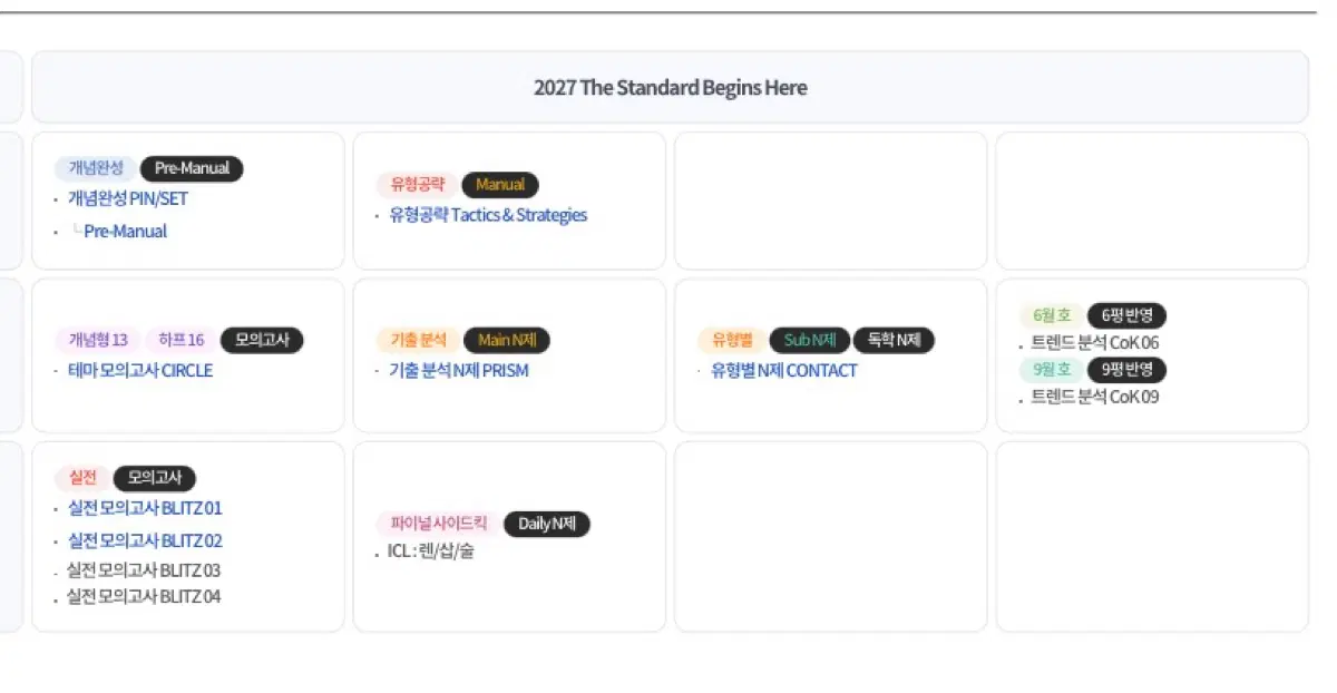(구매) 홍준용 교재 블리츠 + 파이널 사이드킥 렌삽술 구매합니다!