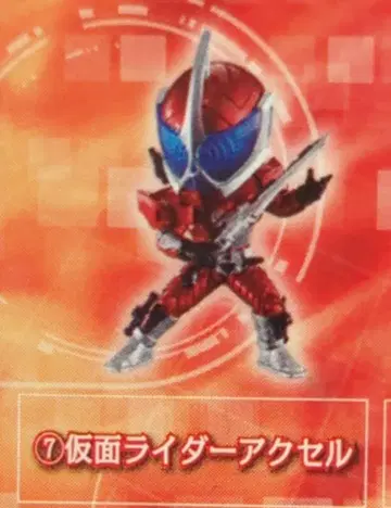 BANDAI SPIRITS 제일복권 가면라이더 지오 feat. 헤이세이 레전드 라이더 vol. 1 F상 가면라이더 엑셀 2nd 가면라이더 SD 피규어 7