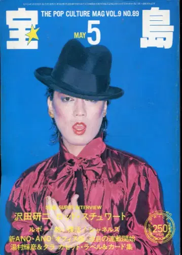 보물섬 1981년 5월호