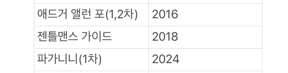 뮤지컬 프로그램북 처분