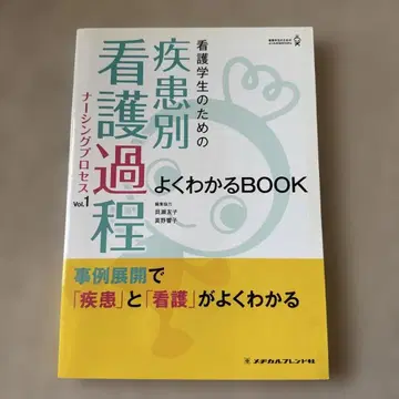 간호학과 학생을 위한 질환별 간호 과정 (너싱 프로세스): 알기 쉬운 book -