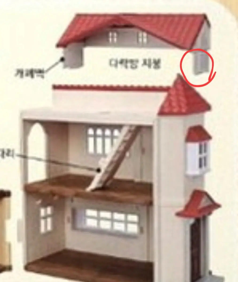 (삽니다)실바니안 비밀 다락방 벽