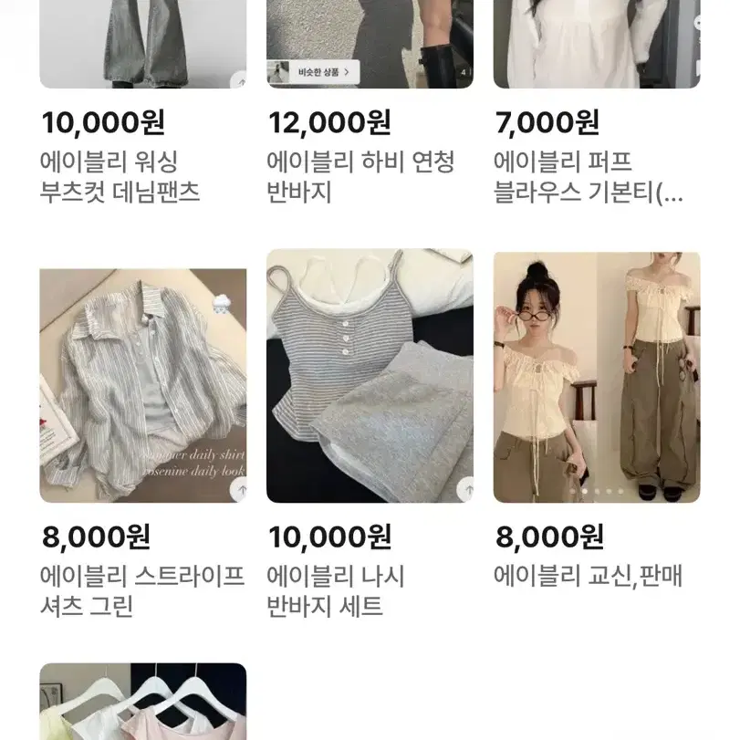 에이블리 교환, 교신, 판매