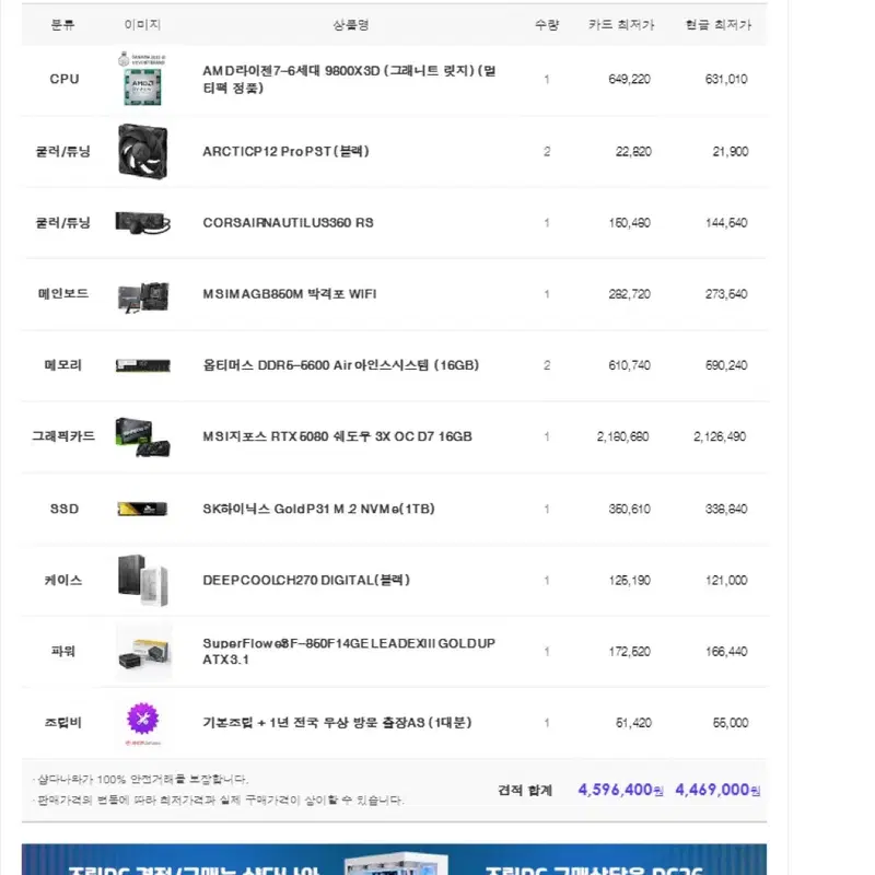 RTX5080 PC 완본체