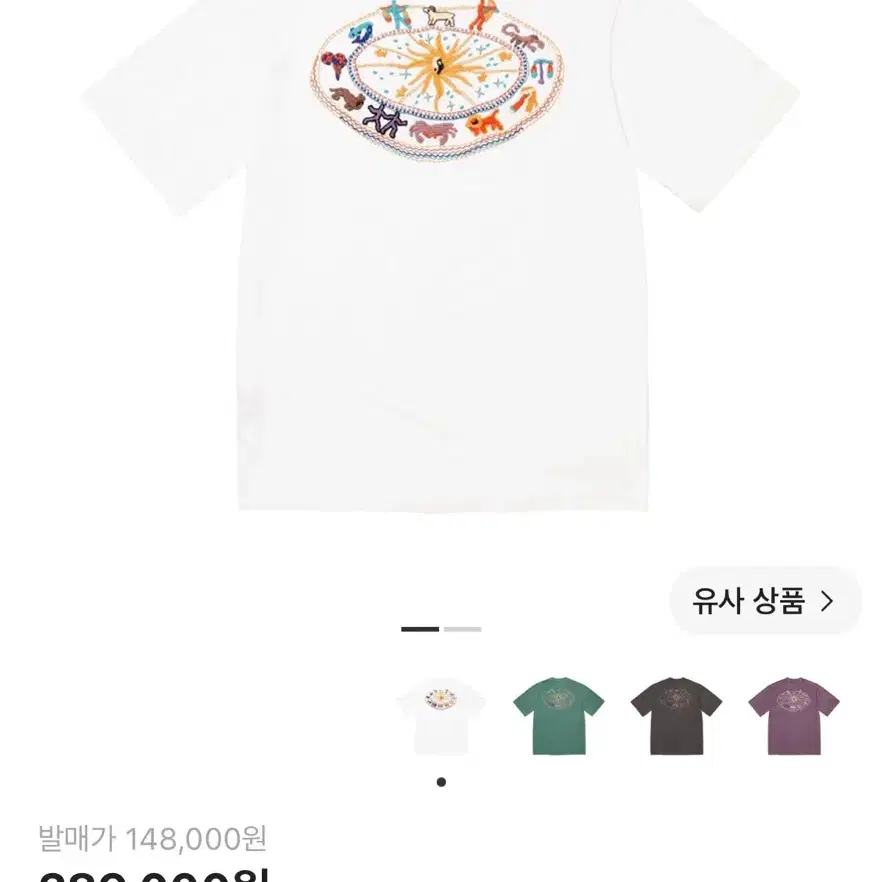 슈프림 25SS 조디악 숏슬리브 탑 화이트 L
