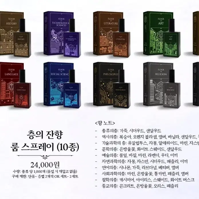 8월 21일까지) 햄햄팡팡 라오루 룸스프레이 향수 본품