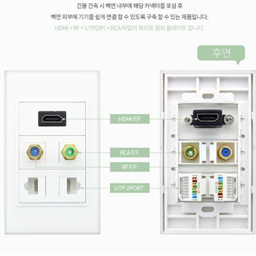 HDMI RCA RF LAN 멀티 월플레이트 벽면 매립형