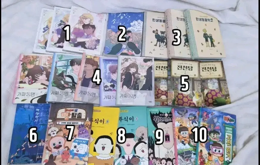 책 대량판매 흔남 뚜식이 내심쏴 가짜동맹 전청당 연의편지