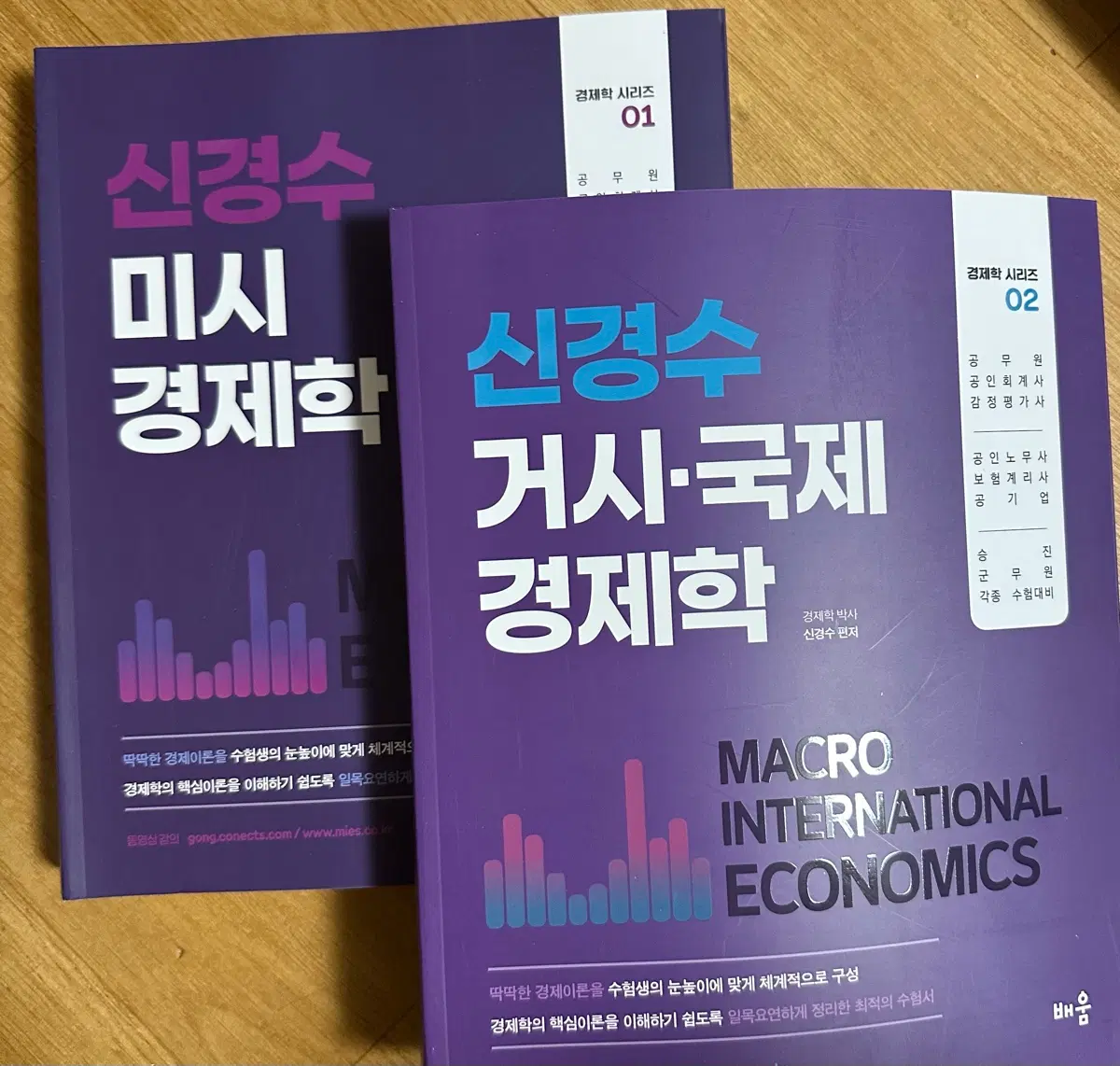 [새책] 신경수 거시/ 미시 경제학