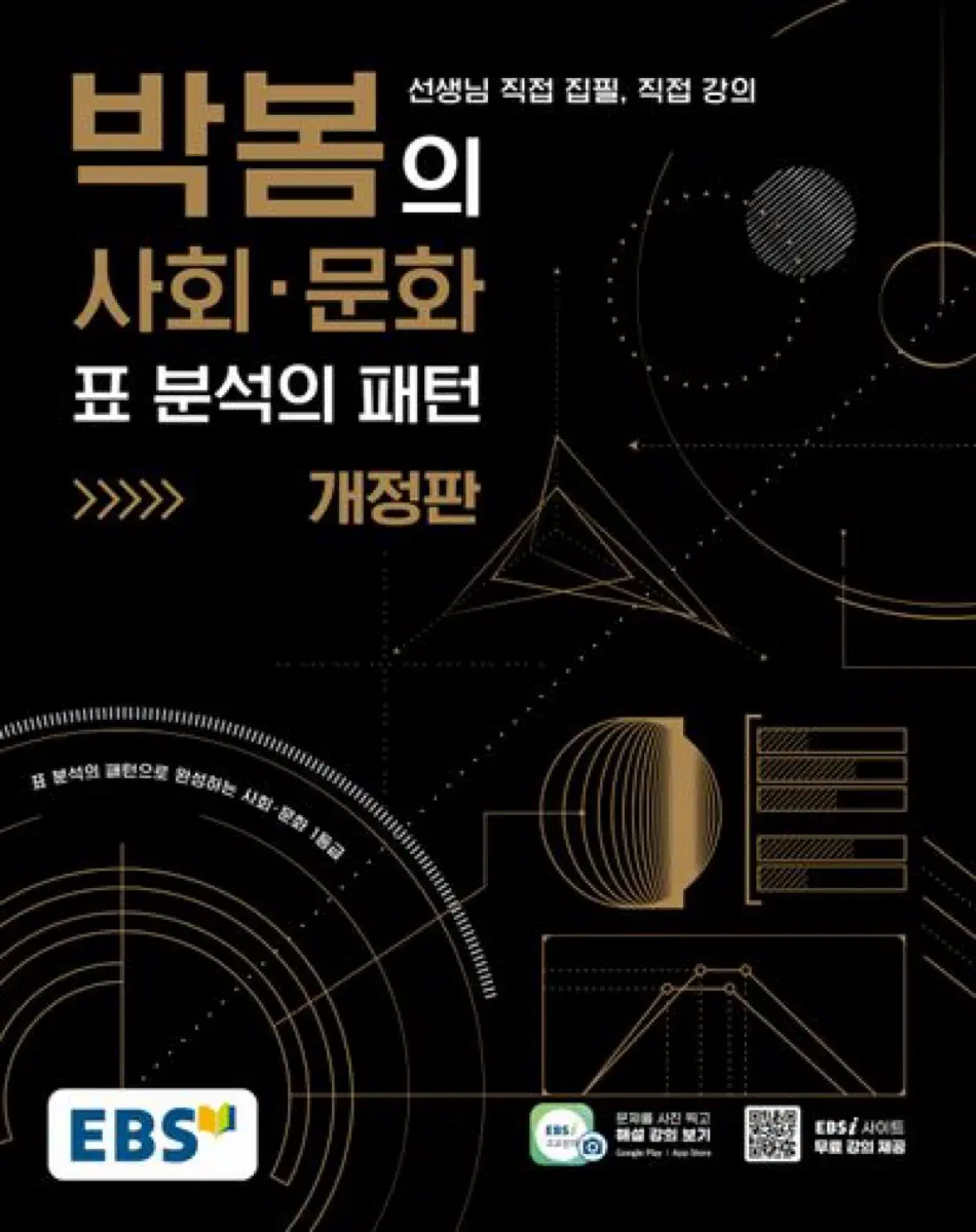 박봄 사회문화 표 분석의 패턴 급구합니다
