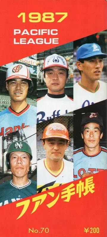 팬수첩사 1987년 팬수첩