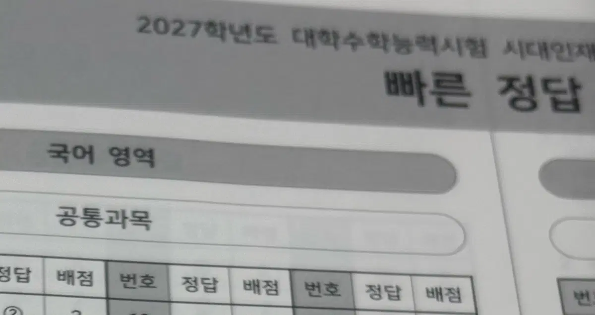 2027 7월 시대인재 서프 답지, 해설