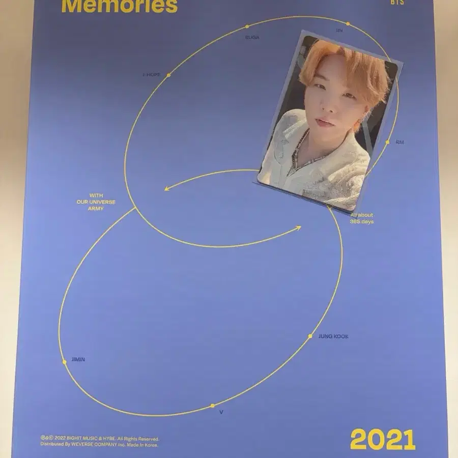 BTS 2021 Memories 디비디 dvd 슈가포카 풀세트