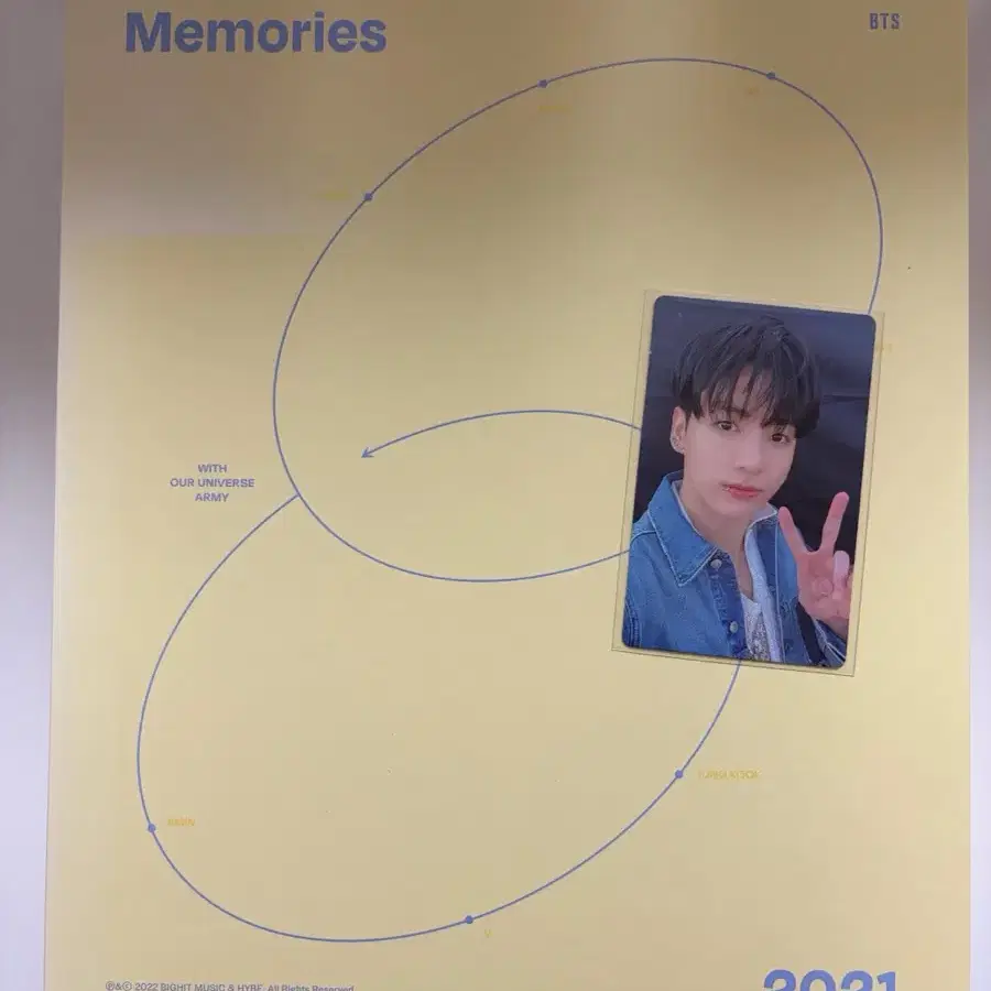 방탄 BTS Memories 2021 디지털코드 정국 포카 포함